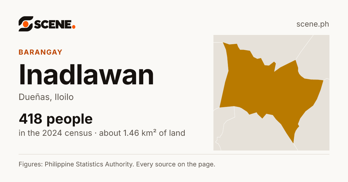 Inadlawan, Dueñas, barangay: 418 people in the 2024 census