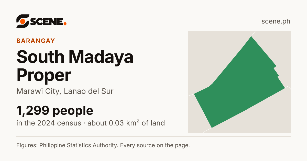 South Madaya Proper, Marawi City, barangay: 1,299 people in the 2024 census