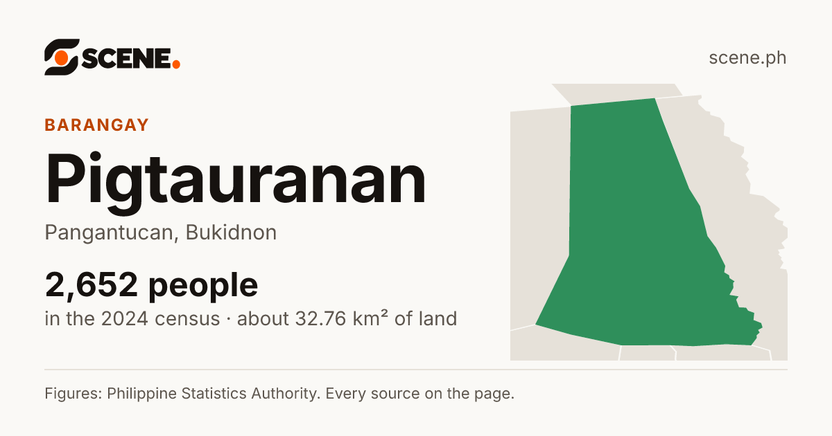 Pigtauranan, Pangantucan, barangay: 2,652 people in the 2024 census
