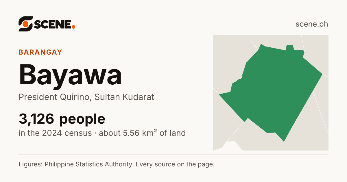 Bayawa, President Quirino, barangay: 3,126 people in the 2024 census