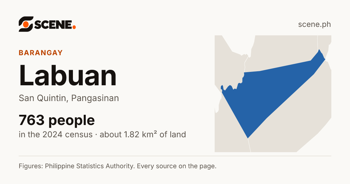 Labuan, San Quintin, barangay: 763 people in the 2024 census