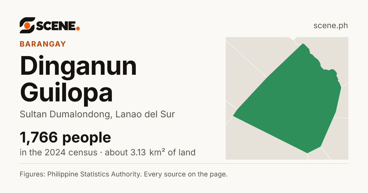 Dinganun Guilopa, Sultan Dumalondong, barangay: 1,766 people in the 2024 census