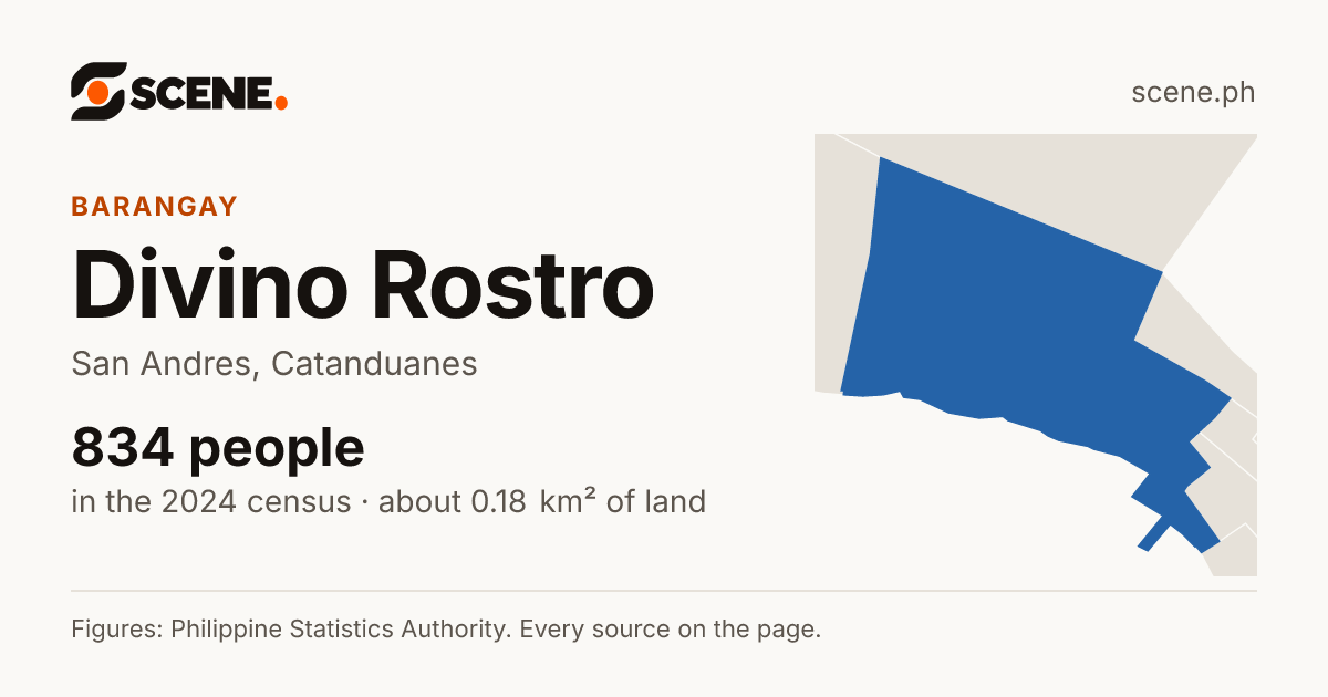 Divino Rostro, San Andres, barangay: 834 people in the 2024 census