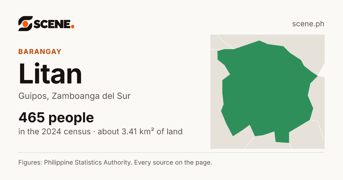 Litan, Guipos, barangay: 465 people in the 2024 census
