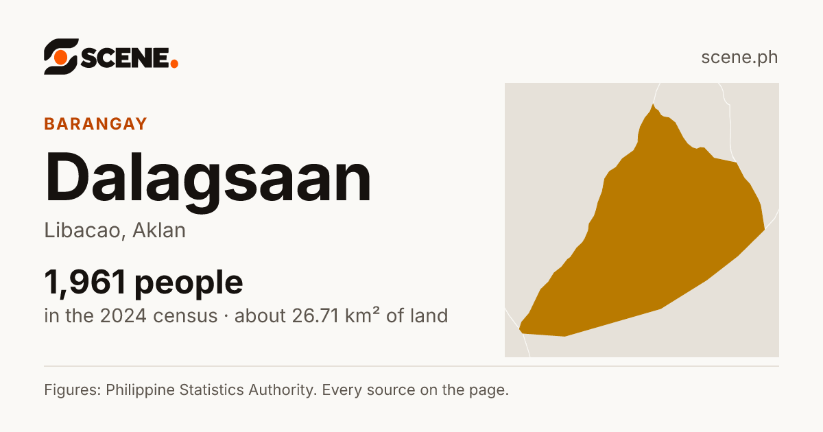 Dalagsaan, Libacao, barangay: 1,961 people in the 2024 census