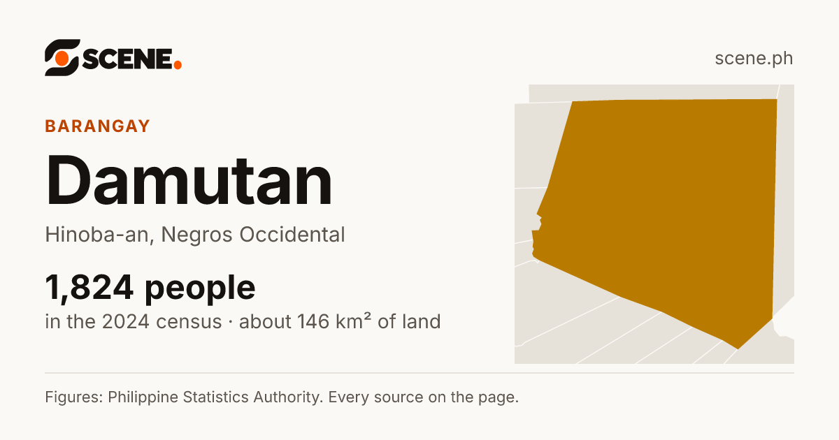 Damutan, Hinoba-an, barangay: 1,824 people in the 2024 census