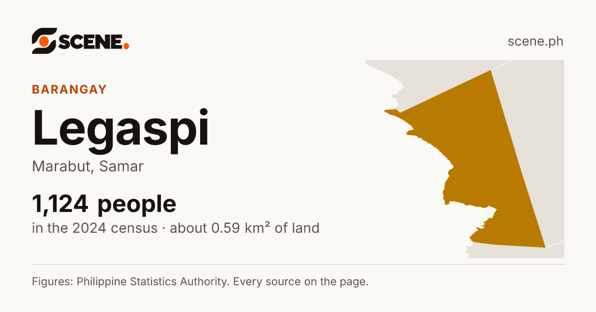Legaspi, Marabut, barangay: 1,124 people in the 2024 census