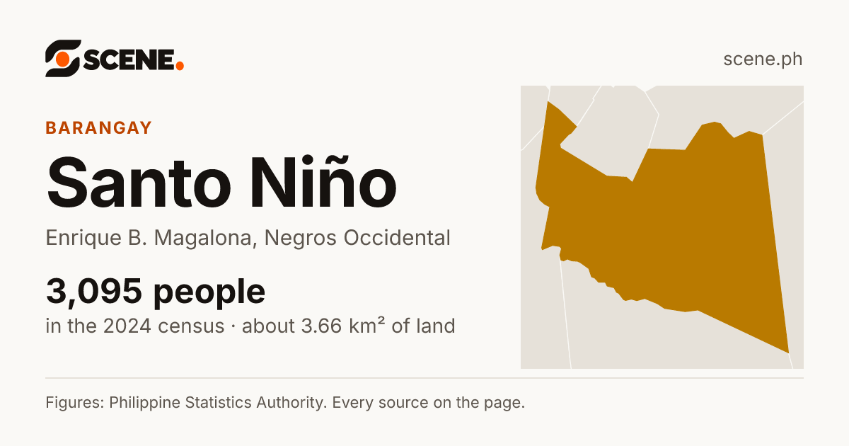 Santo Niño, Enrique B. Magalona, barangay: 3,095 people in the 2024 census