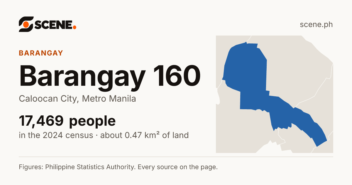Barangay 160, Caloocan City, barangay: 17,469 people in the 2024 census
