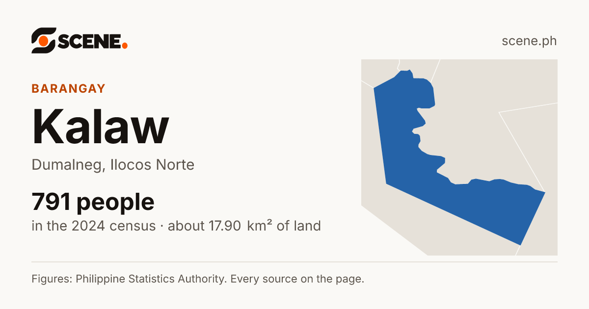 Kalaw, Dumalneg, barangay: 791 people in the 2024 census