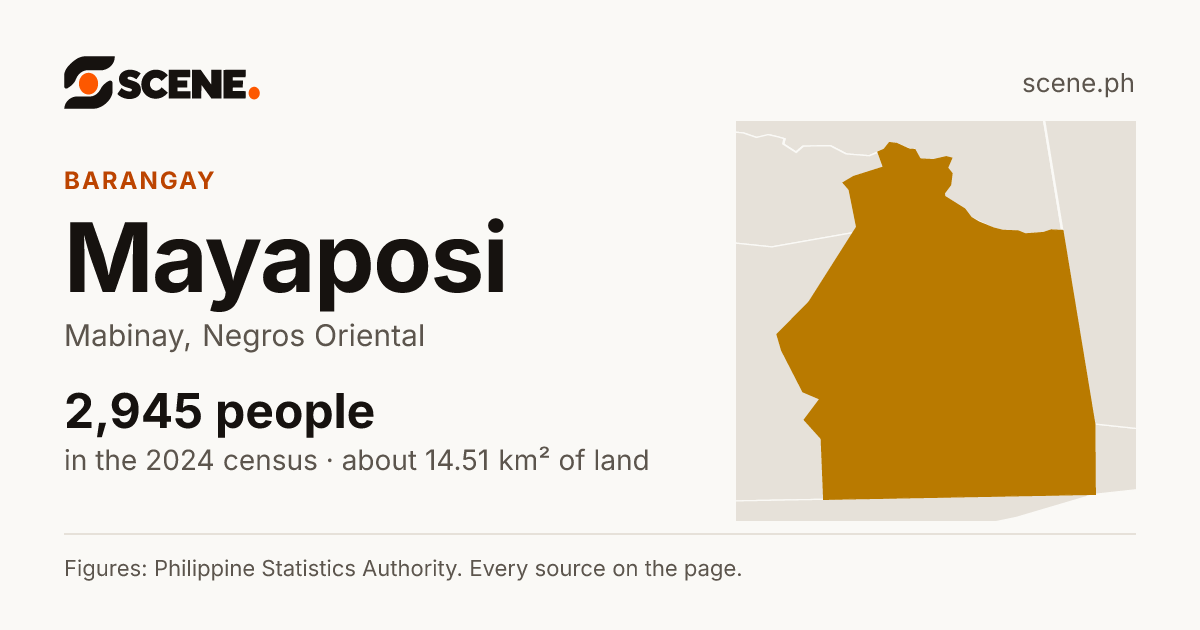 Mayaposi, Mabinay, barangay: 2,945 people in the 2024 census