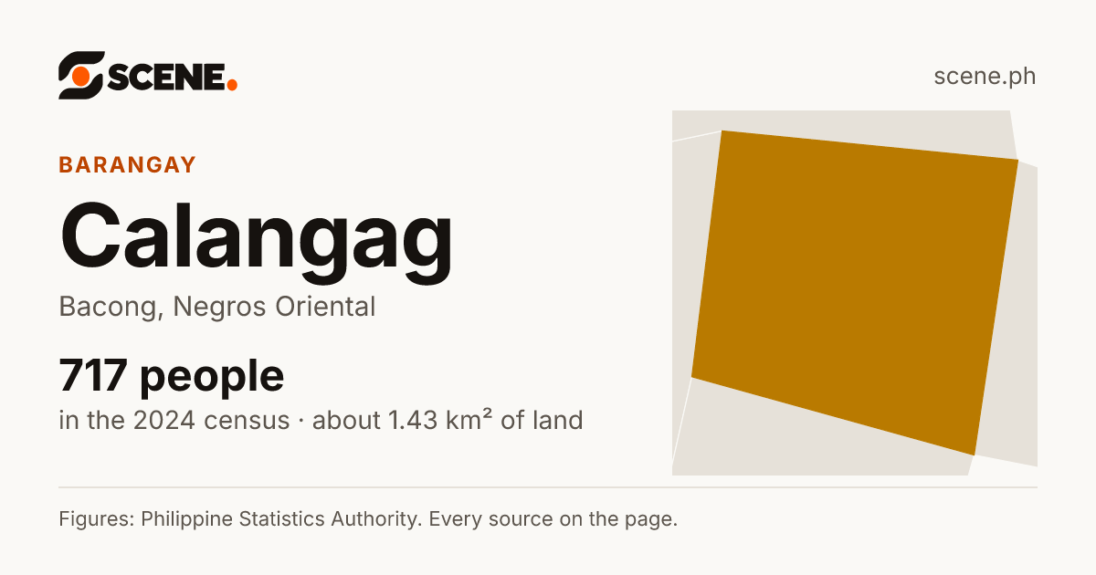 Calangag, Bacong, barangay: 717 people in the 2024 census