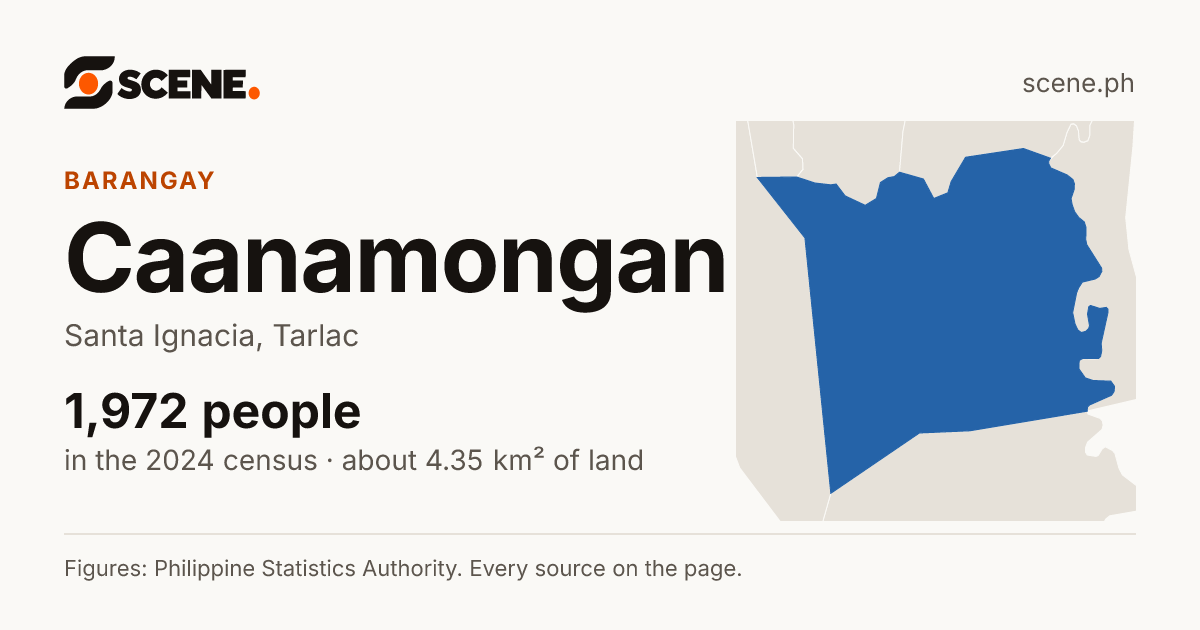 Caanamongan, Santa Ignacia, barangay: 1,972 people in the 2024 census