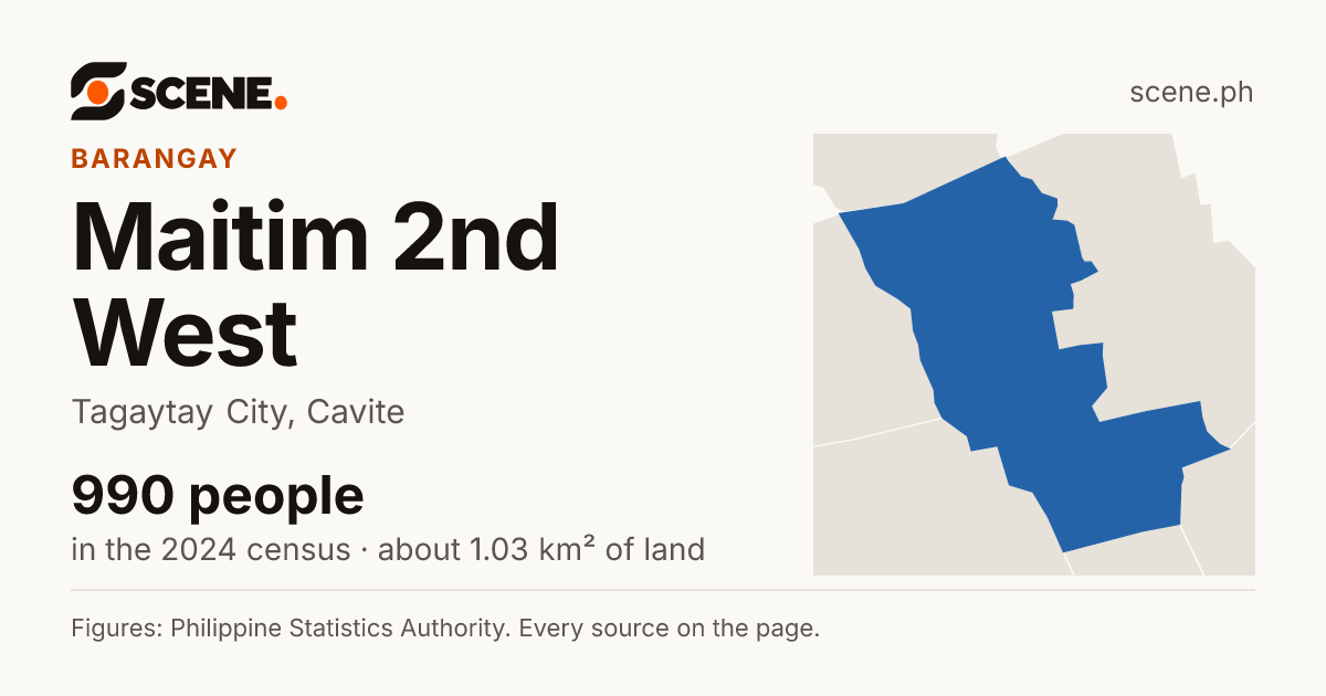 Maitim 2nd West, Tagaytay City, barangay: 990 people in the 2024 census