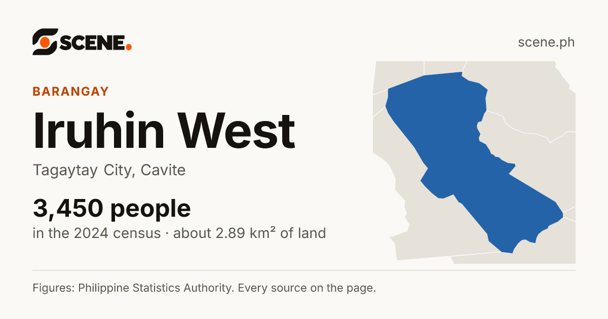 Iruhin West, Tagaytay City, barangay: 3,450 people in the 2024 census