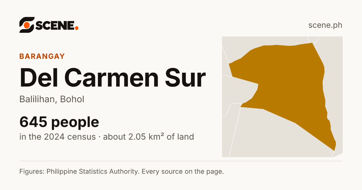 Del Carmen Sur, Balilihan, barangay: 645 people in the 2024 census