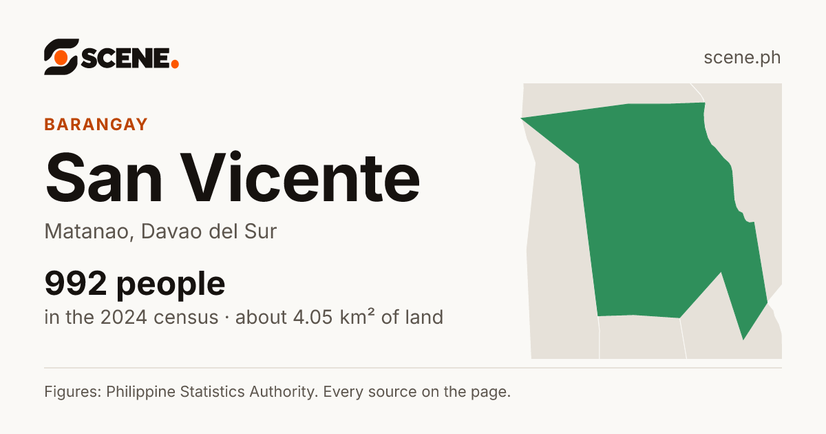 San Vicente, Matanao, barangay: 992 people in the 2024 census
