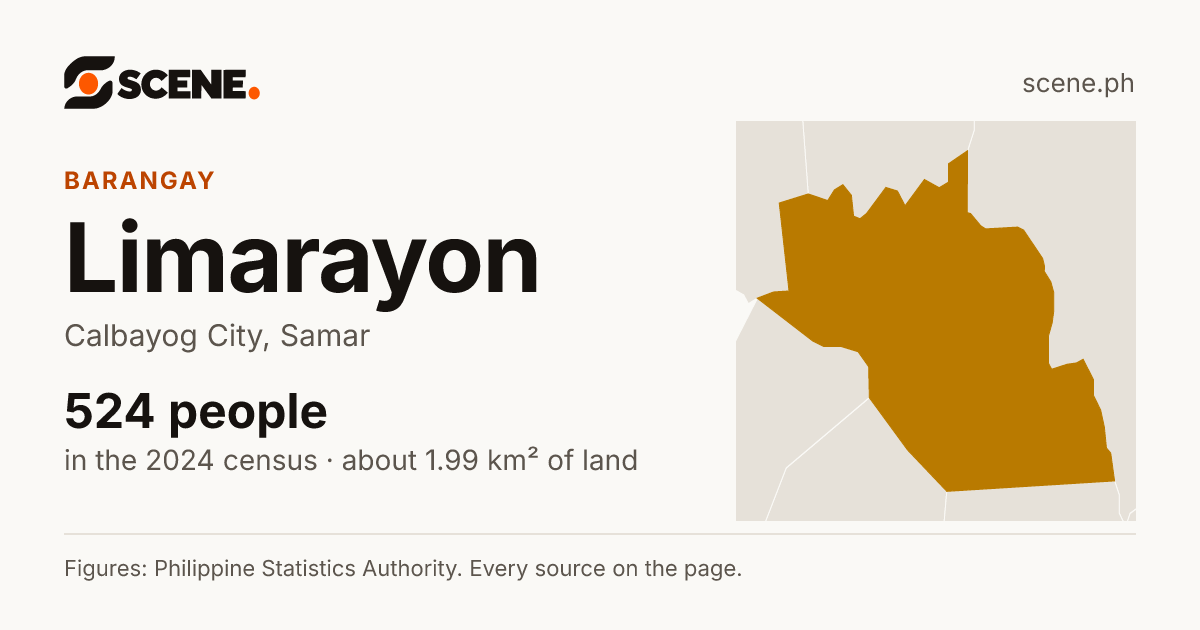 Limarayon, Calbayog City, barangay: 524 people in the 2024 census