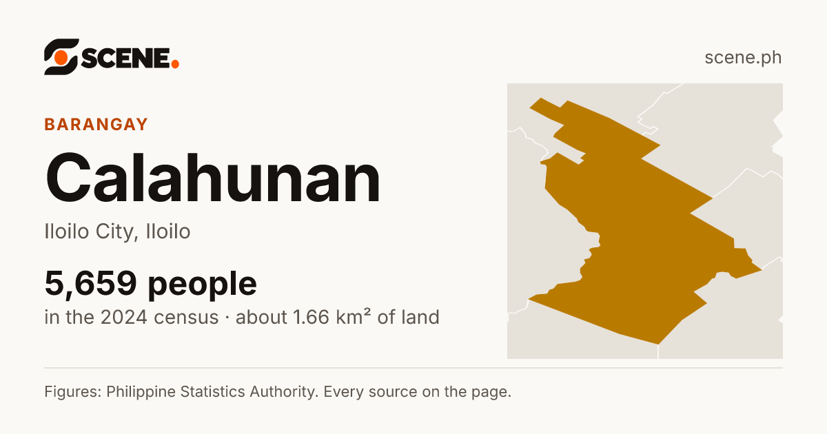 Calahunan, Iloilo City, barangay: 5,659 people in the 2024 census
