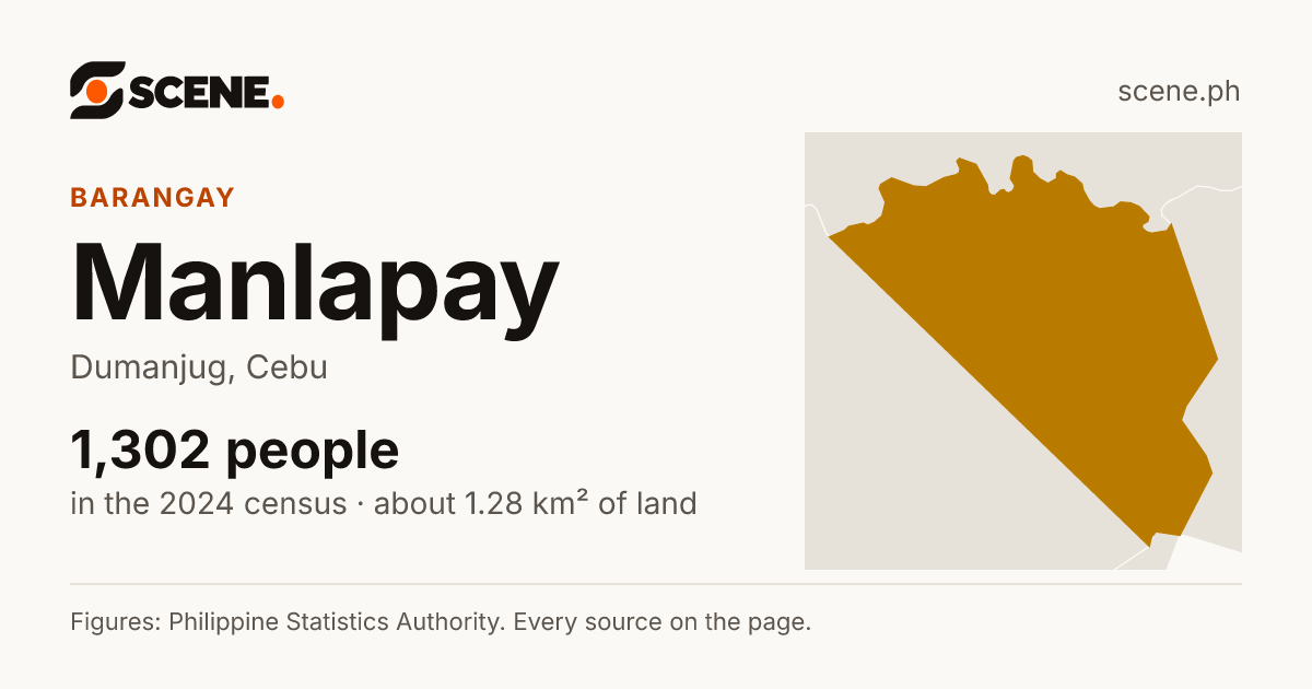 Manlapay, Dumanjug, barangay: 1,302 people in the 2024 census