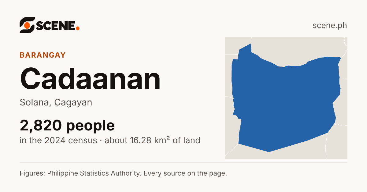 Cadaanan, Solana, barangay: 2,820 people in the 2024 census