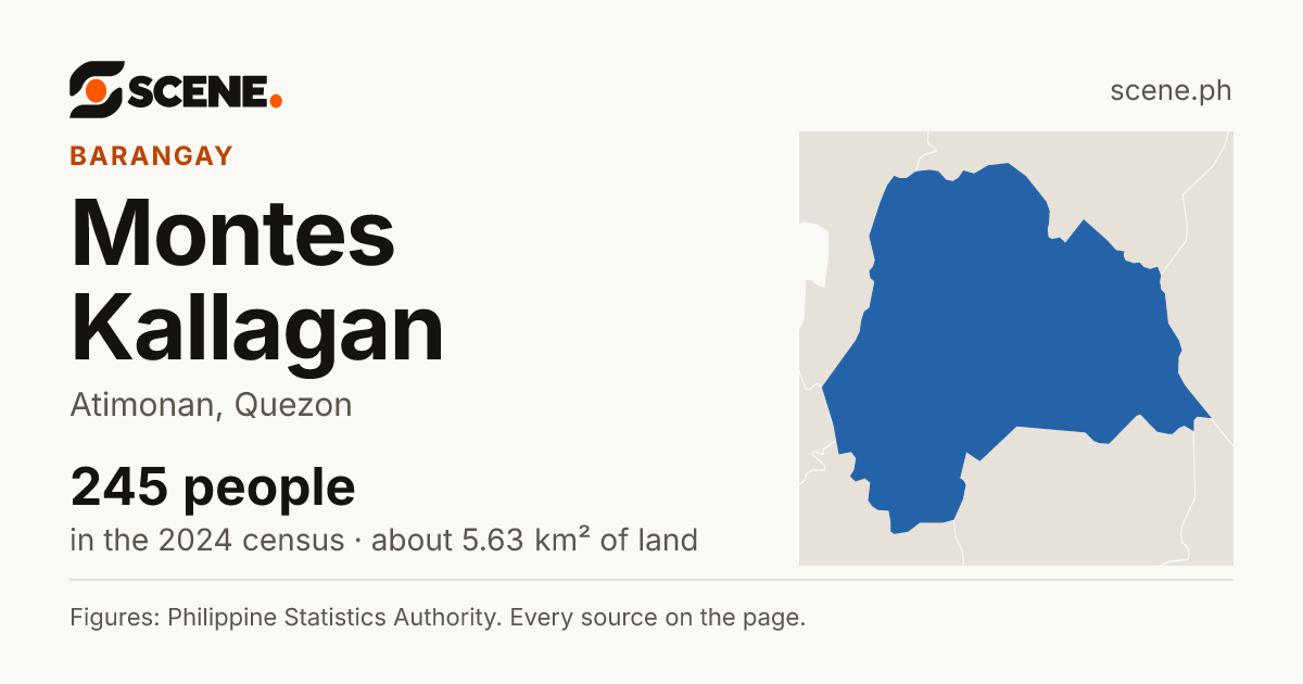 Montes Kallagan, Atimonan, barangay: 245 people in the 2024 census