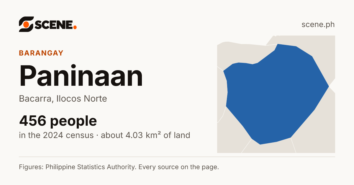 Paninaan, Bacarra, barangay: 456 people in the 2024 census