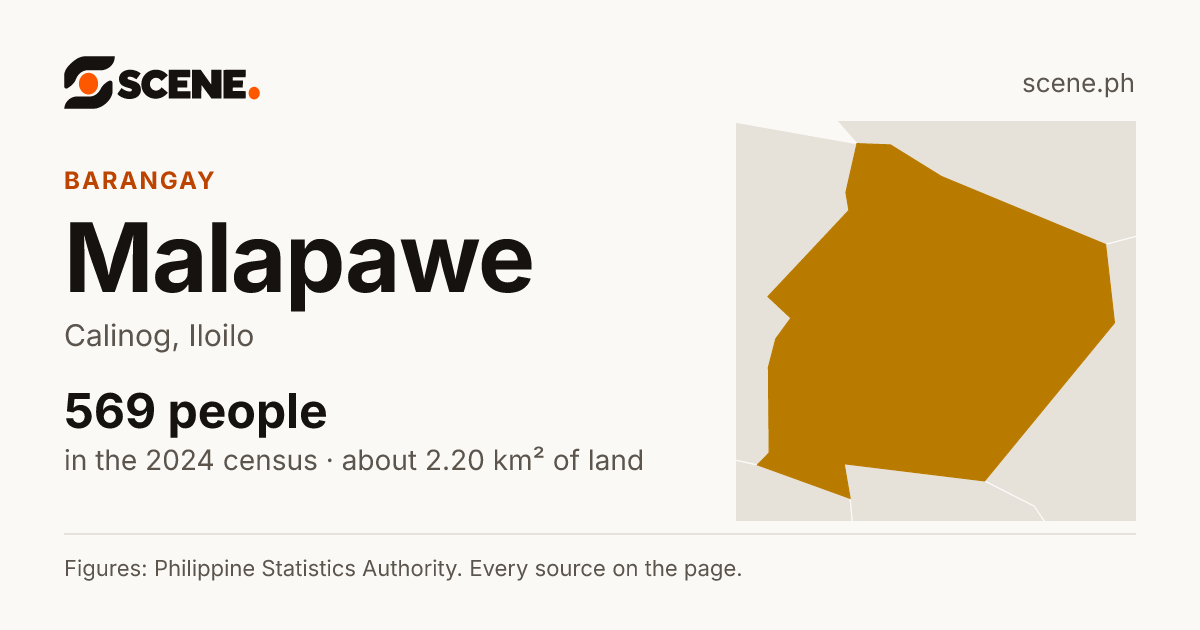 Malapawe, Calinog, barangay: 569 people in the 2024 census