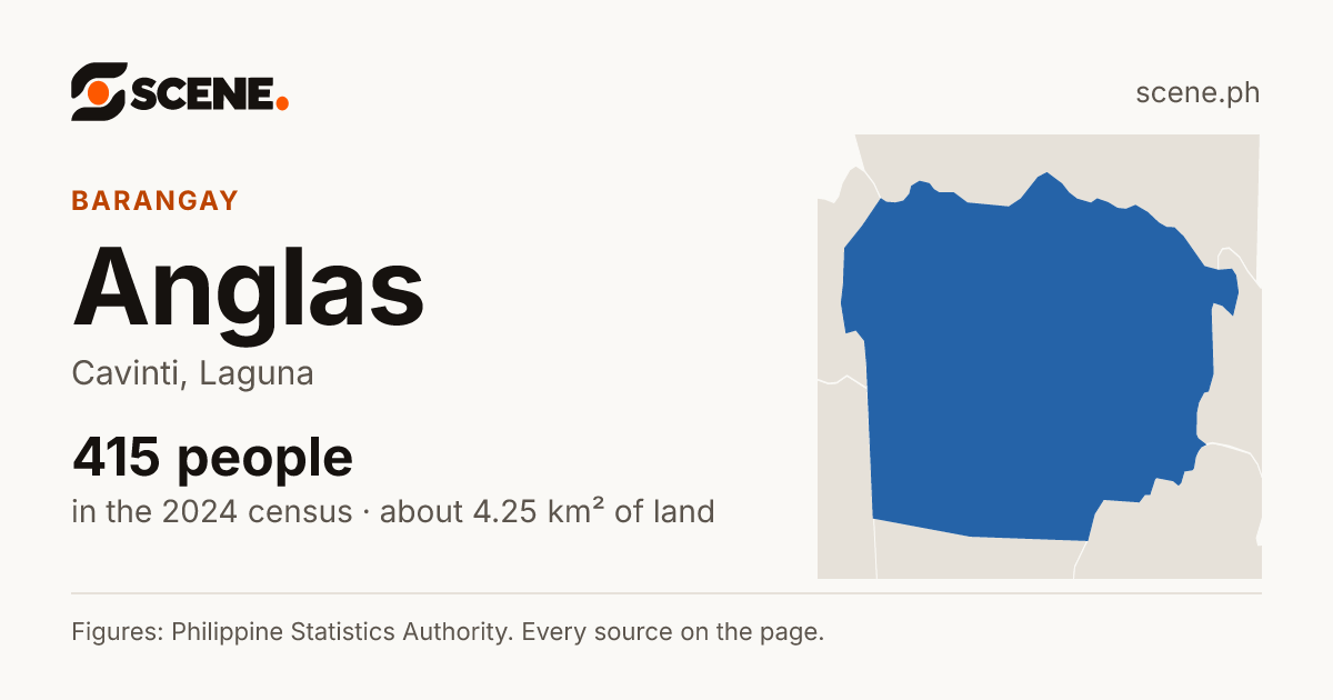 Anglas, Cavinti, barangay: 415 people in the 2024 census