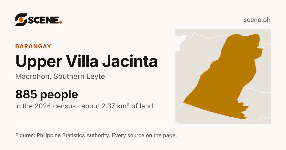Upper Villa Jacinta, Macrohon, barangay: 885 people in the 2024 census