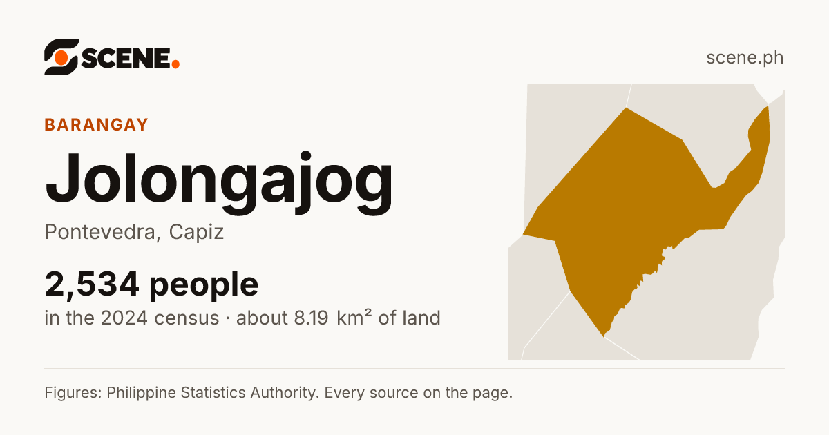 Jolongajog, Pontevedra, barangay: 2,534 people in the 2024 census