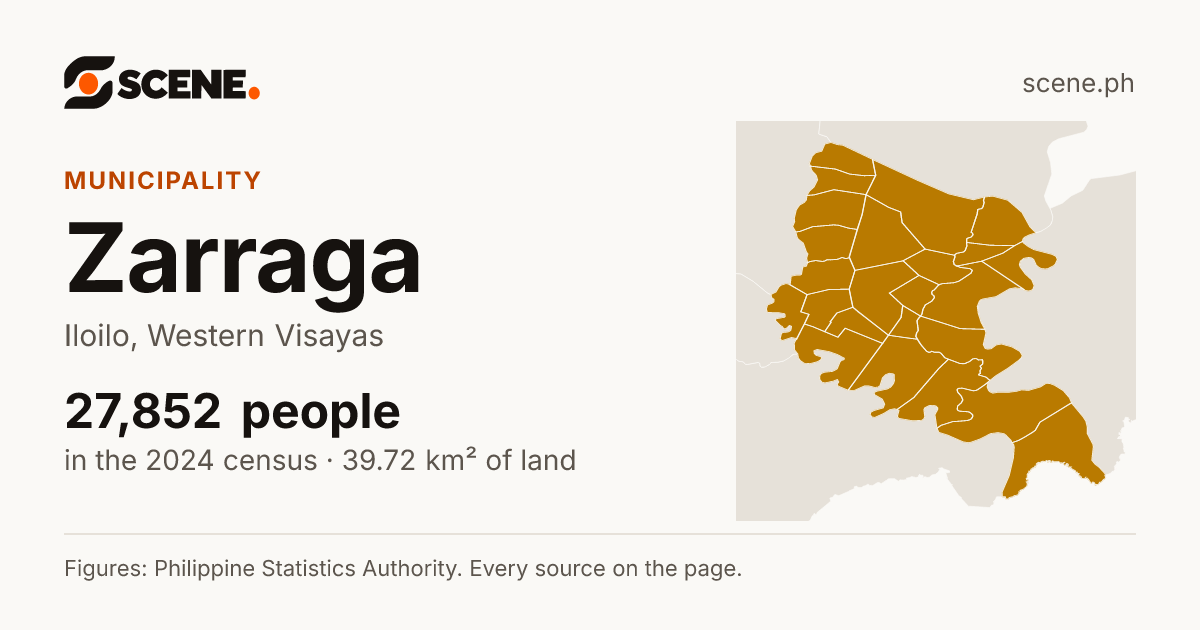 Zarraga, Iloilo, municipality: 27,852 people in the 2024 census