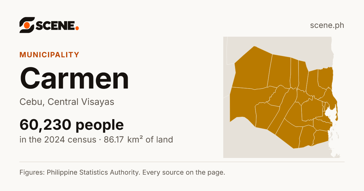 Carmen, Cebu, municipality: 60,230 people in the 2024 census