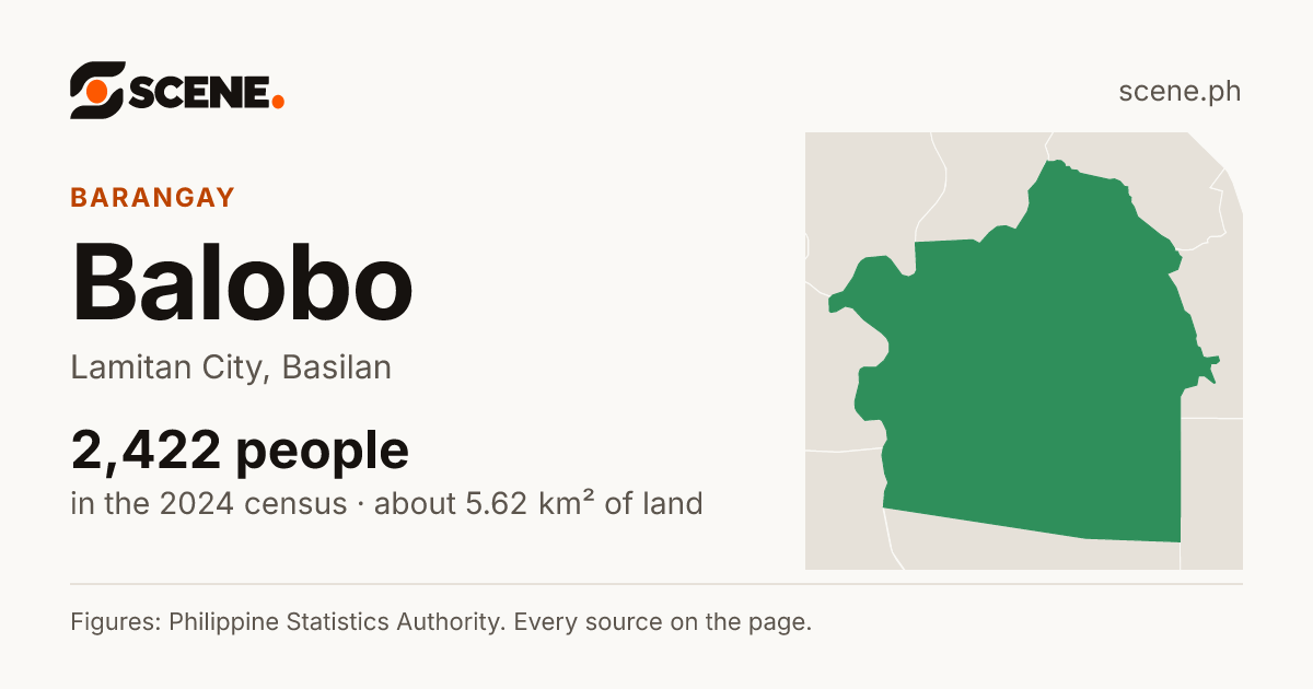 Balobo, Lamitan City, barangay: 2,422 people in the 2024 census