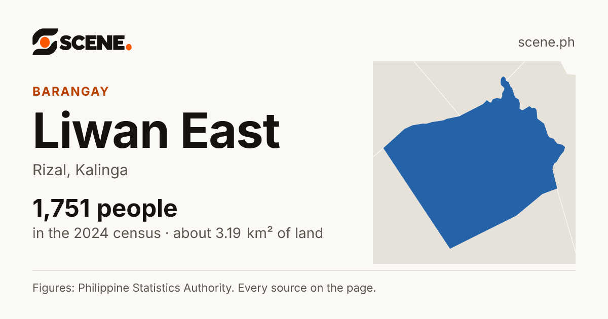 Liwan East, Rizal, barangay: 1,751 people in the 2024 census