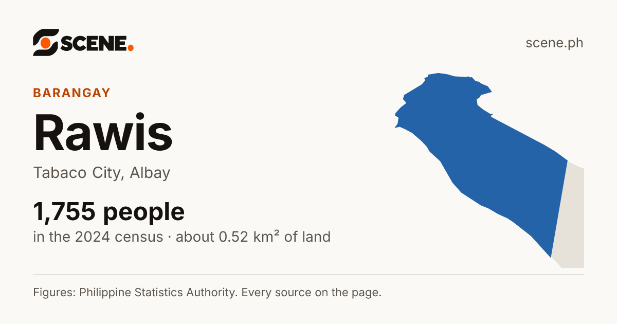 Rawis, Tabaco City, barangay: 1,755 people in the 2024 census