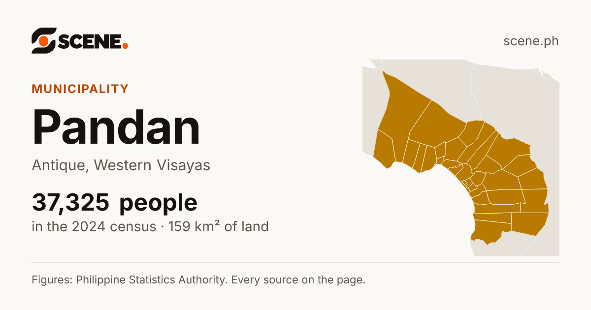 Pandan, Antique, municipality: 37,325 people in the 2024 census