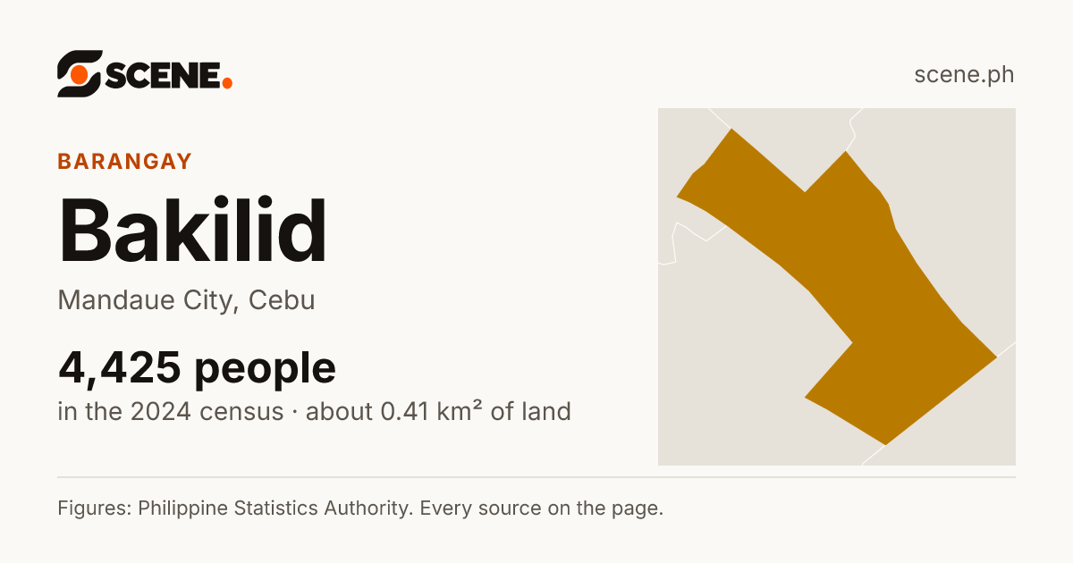 Bakilid, Mandaue City, barangay: 4,425 people in the 2024 census