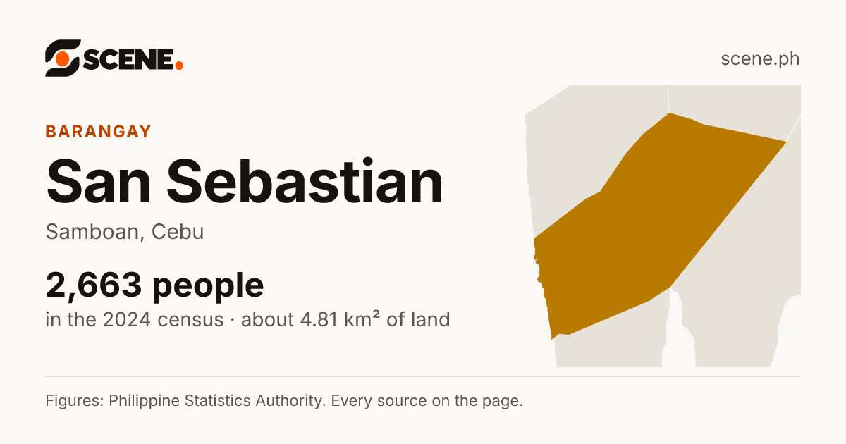 San Sebastian, Samboan, barangay: 2,663 people in the 2024 census