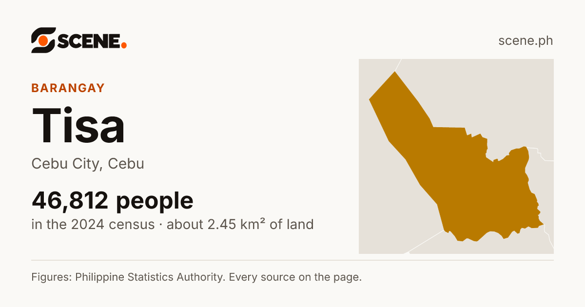 Tisa, Cebu City, barangay: 46,812 people in the 2024 census