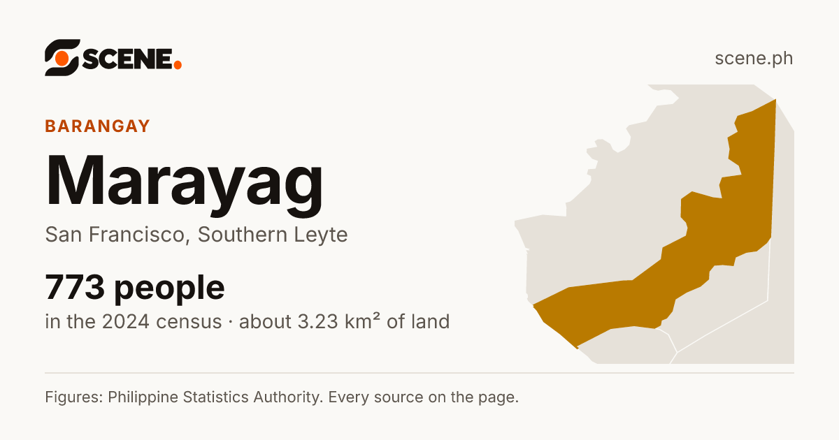 Marayag, San Francisco, barangay: 773 people in the 2024 census