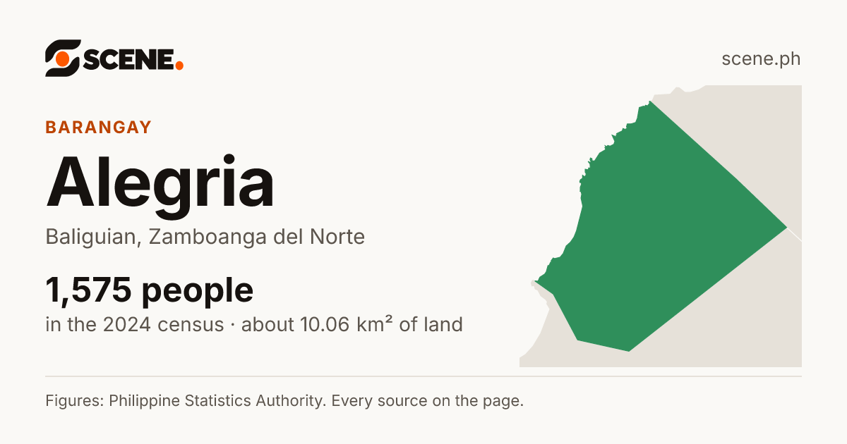 Alegria, Baliguian, barangay: 1,575 people in the 2024 census