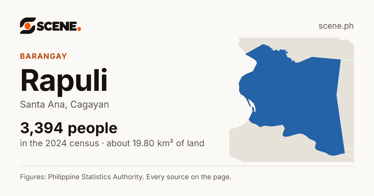 Rapuli, Santa Ana, barangay: 3,394 people in the 2024 census