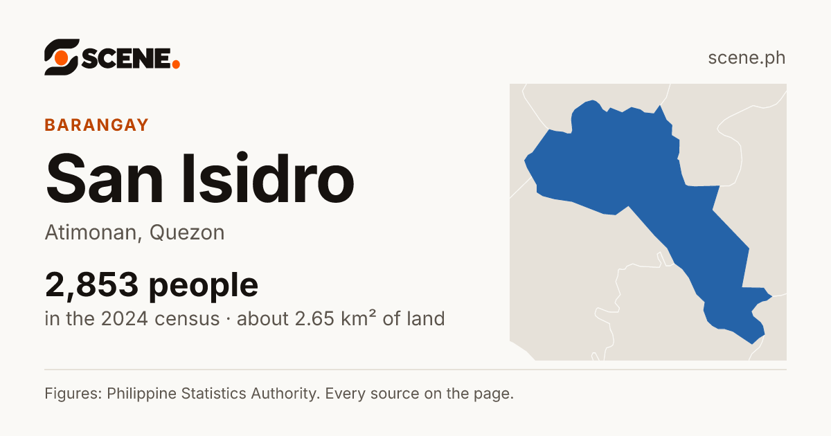 San Isidro, Atimonan, barangay: 2,853 people in the 2024 census