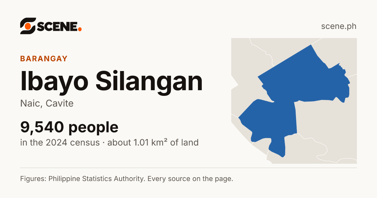 Ibayo Silangan, Naic, barangay: 9,540 people in the 2024 census