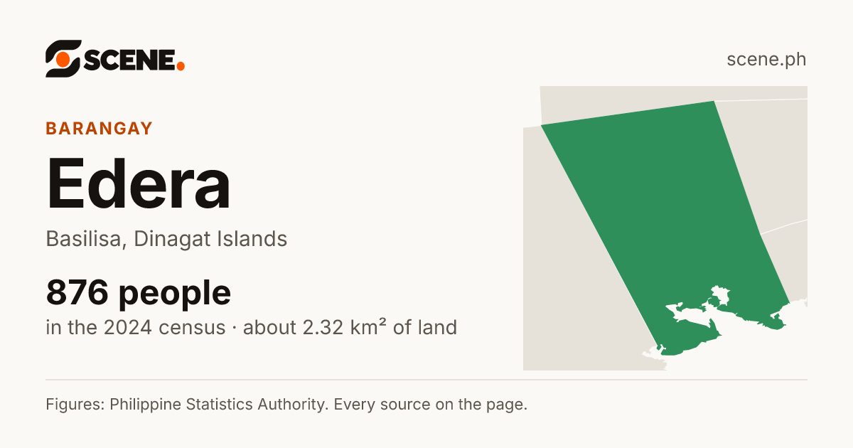 Edera, Basilisa, barangay: 876 people in the 2024 census