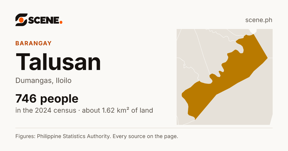 Talusan, Dumangas, barangay: 746 people in the 2024 census