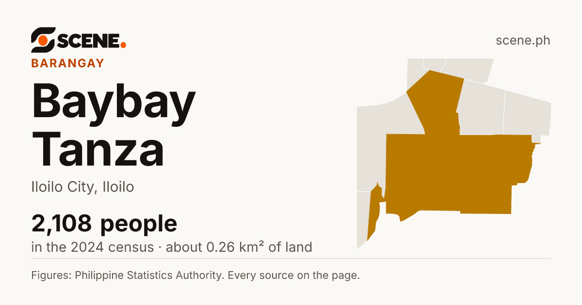 Baybay Tanza, Iloilo City, barangay: 2,108 people in the 2024 census