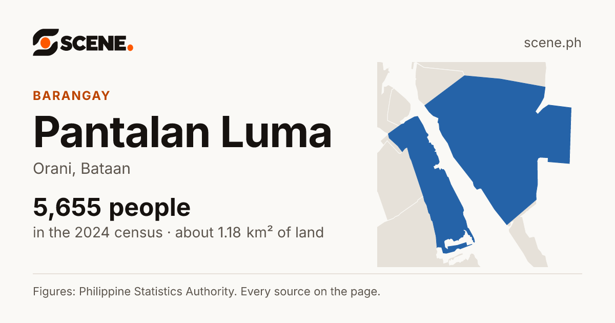 Pantalan Luma, Orani, barangay: 5,655 people in the 2024 census