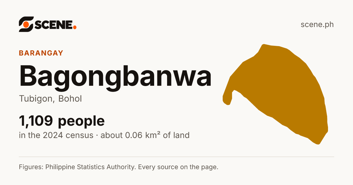 Bagongbanwa, Tubigon, barangay: 1,109 people in the 2024 census